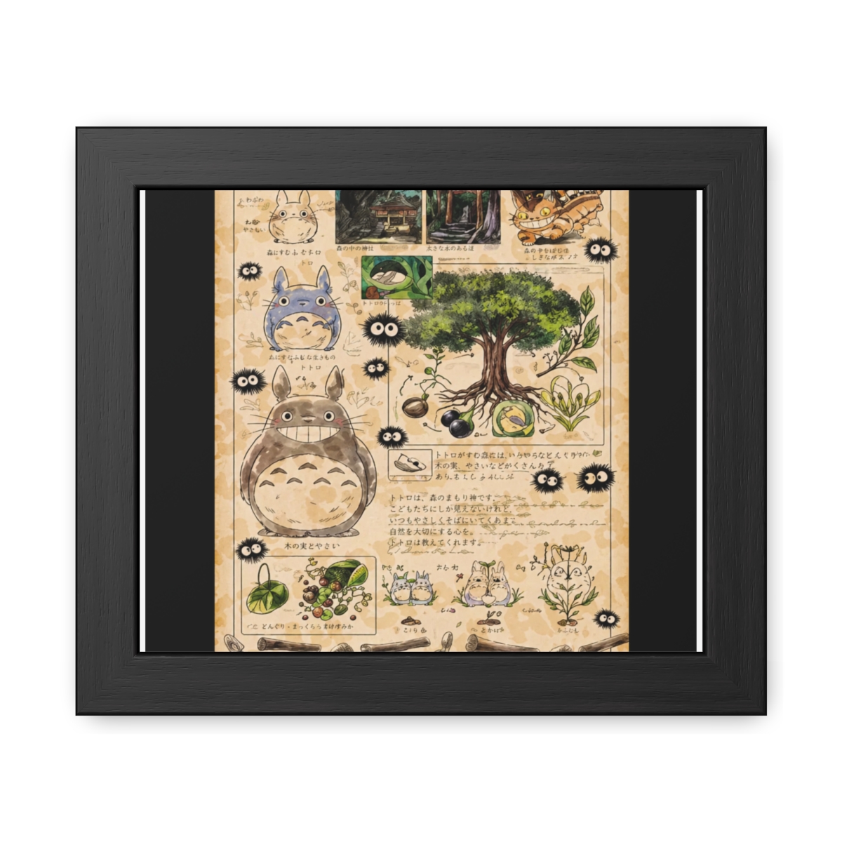 A framed poster with illustrations from "My Neighbour Totoro." The poster has a vintage style, with a beige background and detailed drawings of the forest and its characters. The text "The Kurosawa... - alternate angle 1, merchandise